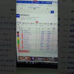 浦和競馬予想 桜月特別 2025 3.17