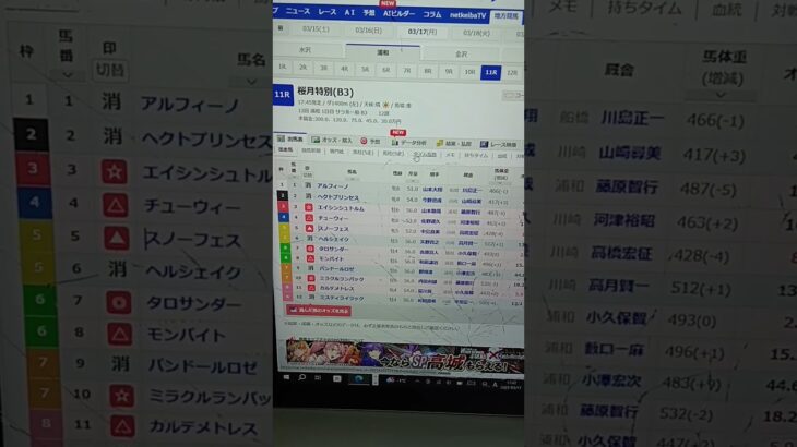 浦和競馬予想 桜月特別 2025 3.17