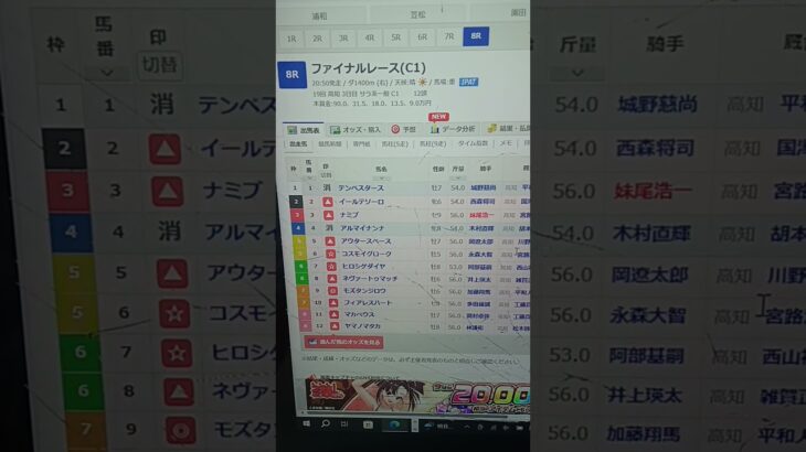 高知ファイナルレース予想 2025 3.19　ナタルの競馬予想