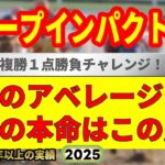 弥生賞ディープインパクト記念2025競馬予想