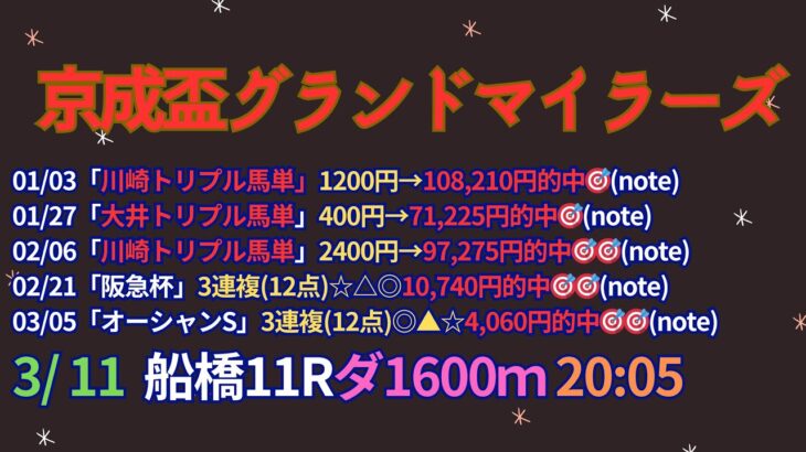 京成盃グランドマイラーズ2025予想【船橋競馬】全頭診断＋調教診断＋買い目