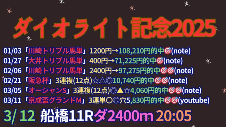 ダイオライト記念2025予想【船橋競馬】全頭診断＋調教診断＋買い目