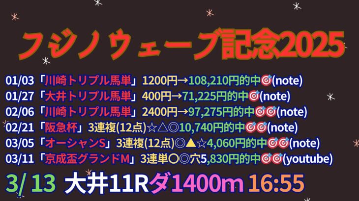 フジノウェーブ記念2025予想【大井競馬】全頭診断＋調教診断＋買い目