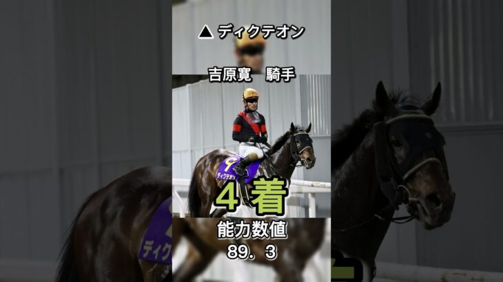 ダイオライト記念2025 船橋競馬場　AI予想結果 #ダイオライト記念 #船橋競馬場