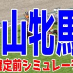 中山牝馬ステークス2025 枠順確定前シミュレーション【競馬予想】【展開予想】中山牝馬S クリスマスパレード シランケド ミアネーロ シンティレーション セキトバイースト ホーエリート