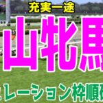 中山牝馬ステークス2025 枠順確定後シミュレーション【競馬予想】【展開予想】中山牝馬S クリスマスパレード シランケド ミアネーロ シンティレーション セキトバイースト ホーエリート