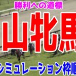 中山牝馬ステークス2025 枠順確定後ウイポシミュレーション【競馬予想】【展開予想】中山牝馬S クリスマスパレード シランケド ミアネーロ シンティレーション セキトバイースト ホーエリート