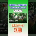 【弥生賞ディープインパクト記念 2025】ずんだもんの本命馬予想 #競馬 #弥生賞ディープインパクト記念 #解説 #競馬予想 #Shorts