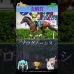 スプリングステークス2025金鯱賞2025競馬予想