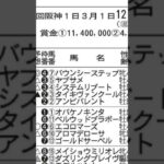 【競馬予想】2025年3月16日中京9岡崎特別◎システムリブート＃競馬 #競馬予想