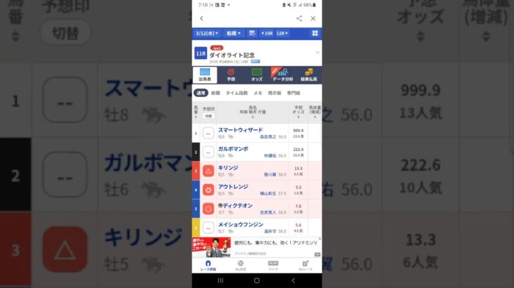 #ダイオライト記念#地方競馬予想動画#ダイオライト記念2025予想#shorts