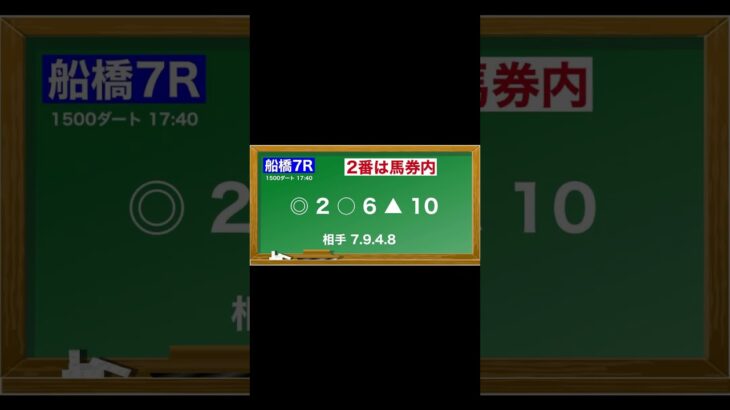 3月11日(火)船橋競馬全レース予想🥳⭐️#競馬 #競馬予想 #予想 #馬 #地方競馬  #地方競馬予想 #船橋競馬