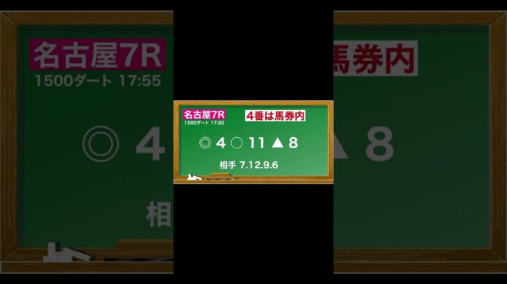 3月12日(水)名古屋競馬全レース予想🥳⭐️#競馬 #競馬予想 #予想 #馬 #地方競馬  #地方競馬予想 #名古屋競馬