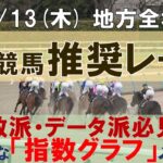 3/13(木) 地方競馬全場から推奨レースを紹介【地方競馬 指数グラフ・予想・攻略】船橋競馬、大井競馬、名古屋競馬、園田競馬