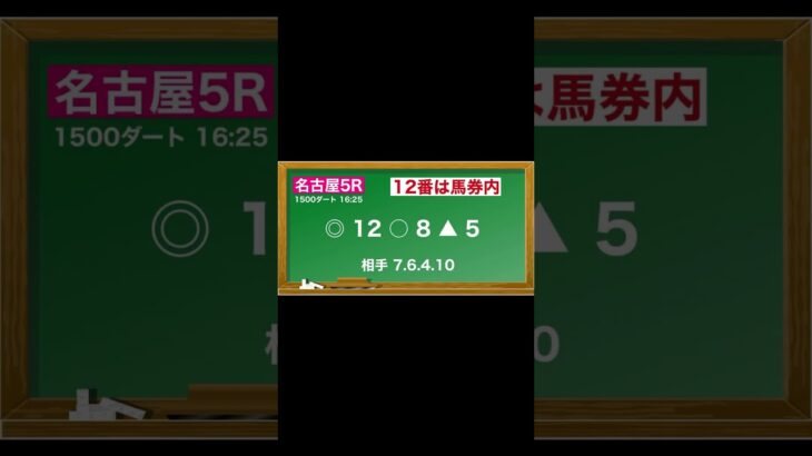 3月14日(金)名古屋競馬全レース予想🥳⭐️#競馬 #競馬予想 #予想 #馬 #地方競馬  #地方競馬予想 #名古屋競馬