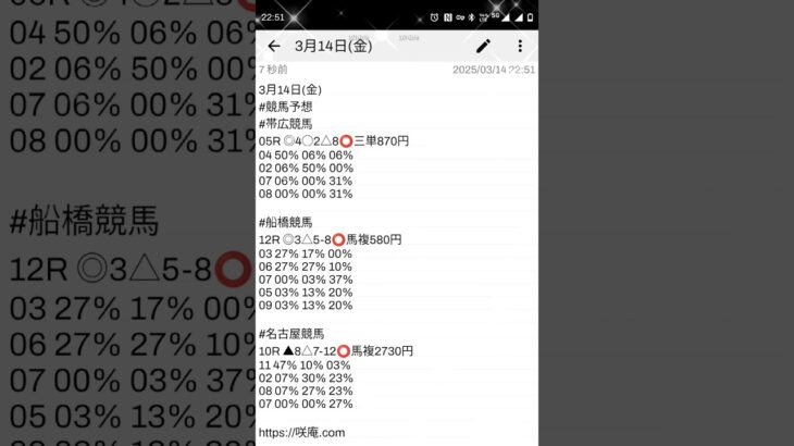3月14日(金) #競馬予想 #帯広競馬 #船橋競馬 #名古屋競馬
