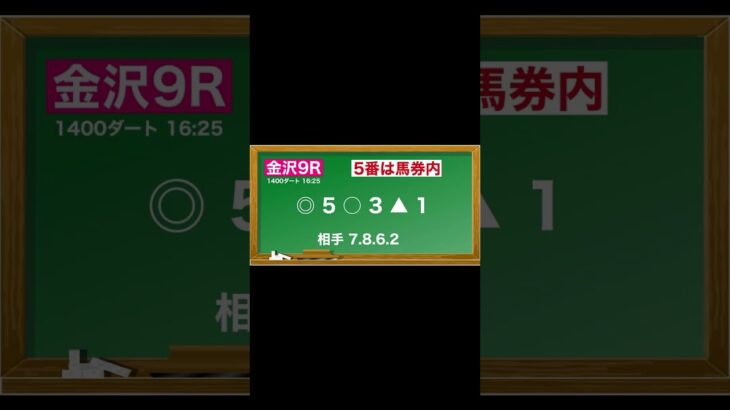 3月16日(日)金沢競馬全レース予想🥳⭐️#競馬 #競馬予想 #予想 #馬 #地方競馬  #地方競馬予想 #金沢競馬