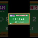 3月19日(水)高知競馬全レース予想🥳⭐️#競馬 #競馬予想 #予想 #馬 #地方競馬  #地方競馬予想 #高知競