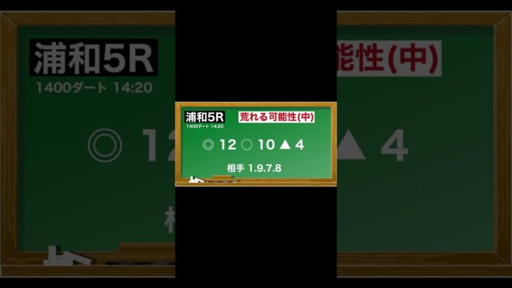 3月21日(金)浦和競馬全レース予想🥳⭐️#競馬 #競馬予想 #予想 #馬 #地方競馬  #地方競馬予想 #浦和競馬