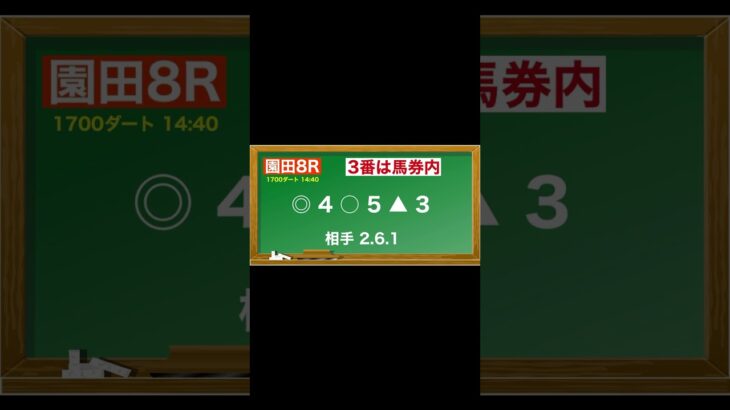 3月26日(水)園田競馬全レース予想🥳⭐️#競馬 #競馬予想 #予想 #馬 #地方競馬  #地方競馬予想 #園田競馬