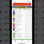 3/29 中山11R GⅡ 日経賞 #競馬 #競馬予想 #印予想 #買い目 #中山競馬 #中山競馬場 #本命馬 #アーバンシック #馬単 #tatsugame’s