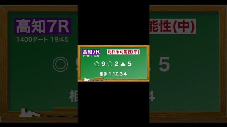 3月5日(水)高知競馬全レース予想🥳⭐️#競馬 #競馬予想 #予想 #馬 #地方競馬  #地方競馬予想 #高知競馬