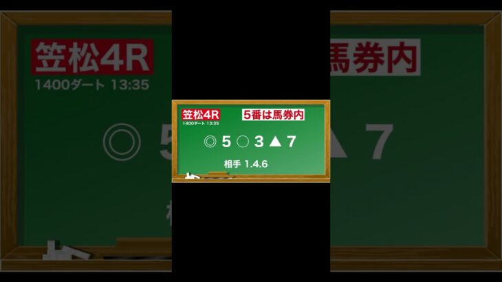 3月5日(水)笠松競馬全レース予想🥳⭐️#競馬 #競馬予想 #予想 #馬 #地方競馬  #地方競馬予想 #笠松競馬