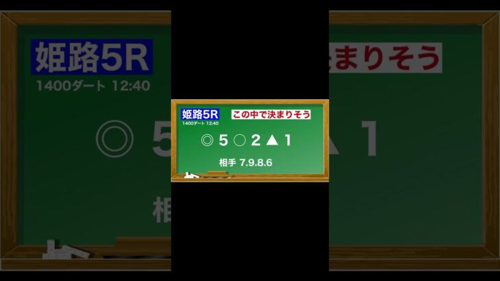 3月5日(水)姫路競馬全レース予想🥳⭐️#競馬 #競馬予想 #予想 #馬 #地方競馬  #地方競馬予想 #姫路競馬