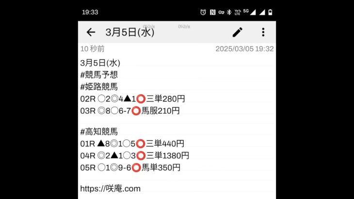 3月5日(水) #競馬予想 #姫路競馬 #高知競馬