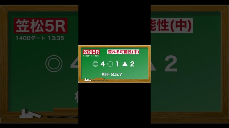 3月6日(木)笠松競馬全レース予想🥳⭐️#競馬 #競馬予想 #予想 #馬 #地方競馬  #地方競馬予想 #笠松競馬