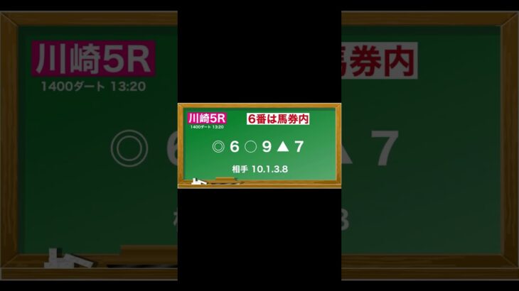 3月6日(木)川崎競馬全レース予想🥳⭐️#競馬 #競馬予想 #予想 #馬 #地方競馬  #地方競馬予想 #川崎競馬