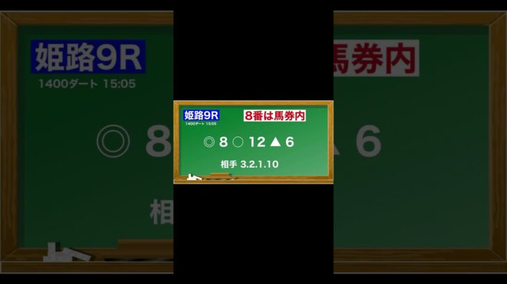 3月6日(木)姫路競馬全レース予想🥳⭐️#競馬 #競馬予想 #予想 #馬 #地方競馬  #地方競馬予想 #姫路競馬