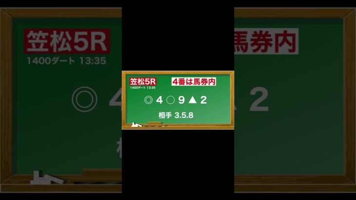 3月7日(金)笠松競馬全レース予想🥳⭐️#競馬 #競馬予想 #予想 #馬 #地方競馬  #地方競馬予想 #笠松競馬