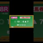 3月7日(金)川崎競馬全レース予想🥳⭐️#競馬 #競馬予想 #予想 #馬 #地方競馬  #地方競馬予想 #川崎競馬