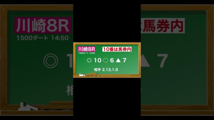 3月7日(金)川崎競馬全レース予想🥳⭐️#競馬 #競馬予想 #予想 #馬 #地方競馬  #地方競馬予想 #川崎競馬