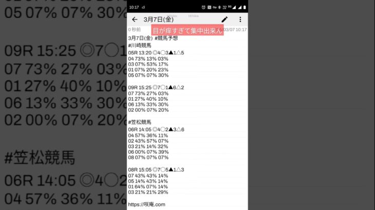 3月7日(金)  #競馬予想 #川崎競馬 #笠松競馬