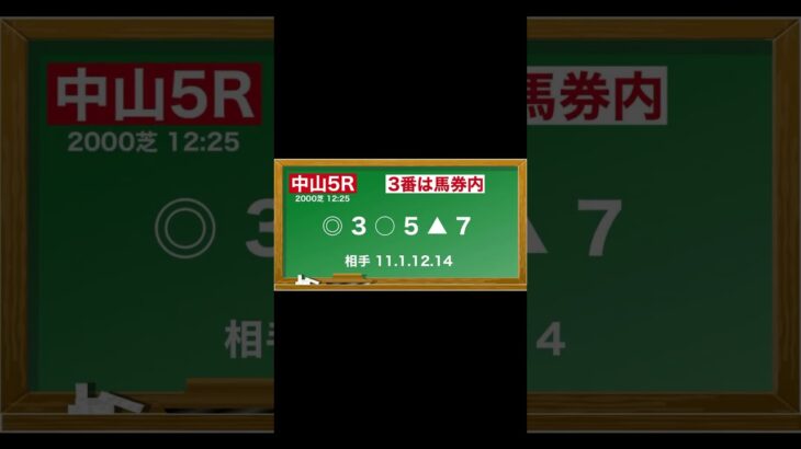 3月8日(土)中山競馬全レース予想🥳⭐️#競馬 #競馬予想 #予想 #馬 #中央競馬 #中央競馬予想 #中山競馬場