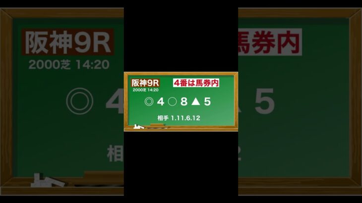 3月8日(土)阪神競馬全レース予想🥳⭐️#競馬 #競馬予想 #予想 #馬 #中央競馬 #中央競馬予想 #阪神競馬場