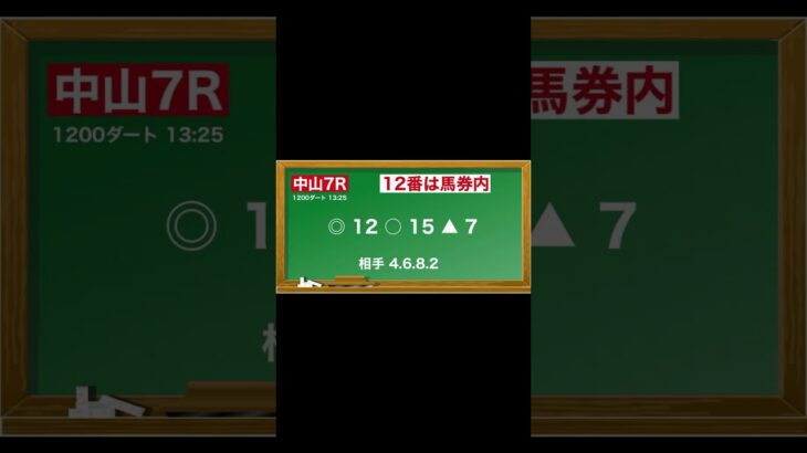 3月9日(日)中山競馬全レース予想🥳⭐️#競馬 #競馬予想 #予想 #馬 #中央競馬 #中央競馬予想 #中山競馬場