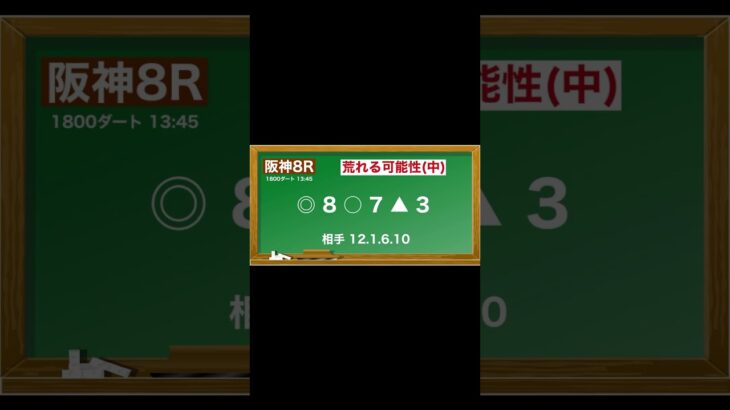 3月9日(日)阪神競馬全レース予想🥳⭐️#競馬 #競馬予想 #予想 #馬 #中央競馬 #中央競馬予想 #阪神競馬場