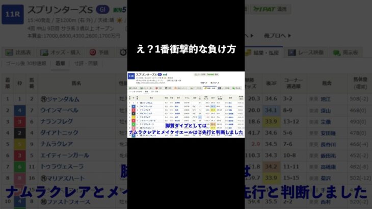 競馬予想完全攻略 49