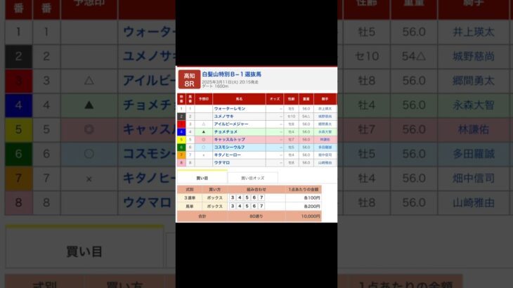 高知競馬場 第8レース 白髪山特別 を予想します #競馬 #予想 #買い目 #競馬予想 #高知競馬場 #高知競馬 #地方競馬 #馬 #白髪山特別