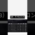 G3）ファルコンSの指数トップはこいつだ！！#中央競馬予想 #競馬 #ファルコンS#shorts