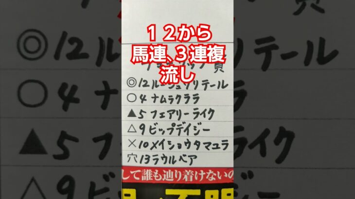 チューリップ賞予想　#チューリップ賞　#競馬　#競馬予想　#中央競馬　#中央競馬予想　#JRA