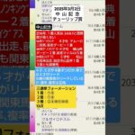 競馬予想実験R166〜R07.03.02中山記念、チューリップ賞 #競馬予想