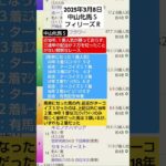 競馬予想実験R167〜R07.03.08中山牝馬Ｓ、フィリーズＲ