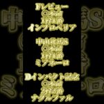 フィリーズレビュー 中山牝馬S ディープインパクト記念 ＃オカルト競馬予想　＃ #2025年 ＃風水 ＃JRA ＃本命