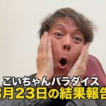 【結果報告】競馬予想とTHE SECONDを振り返ります。