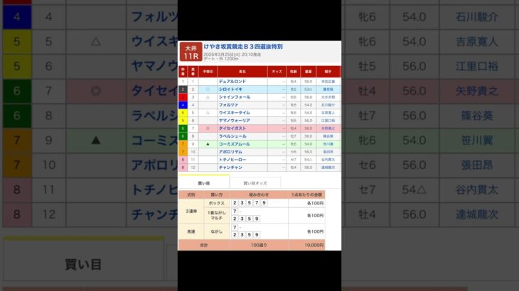 大井競馬場 メインレース けやき坂賞 を予想します #競馬 #予想 #競馬予想 #買い目 #大井競馬 #大井競馬場 #メインレース #地方競馬 #けやき坂賞 #shorts