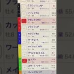 早鞆特別予想　買い目はコメント欄に！　#競馬予想　#早鞆特別